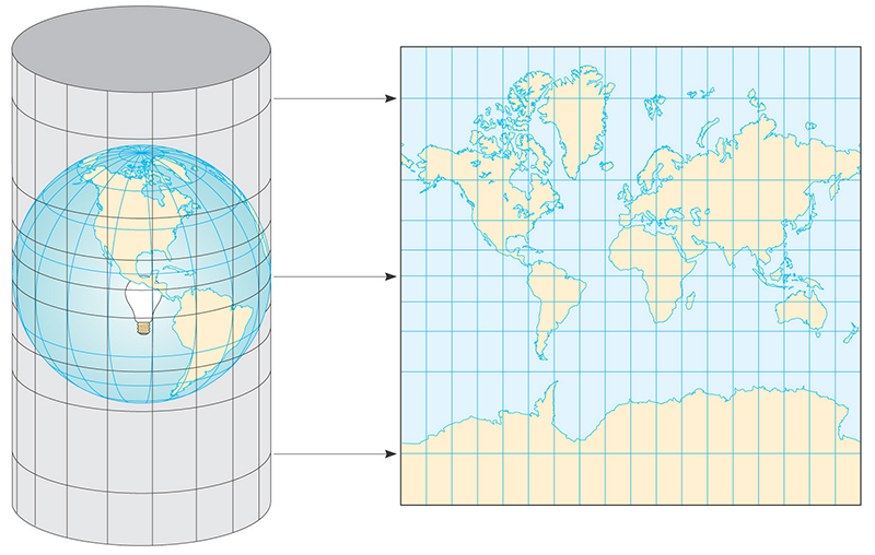 Class 4  NSPE  Map Projections